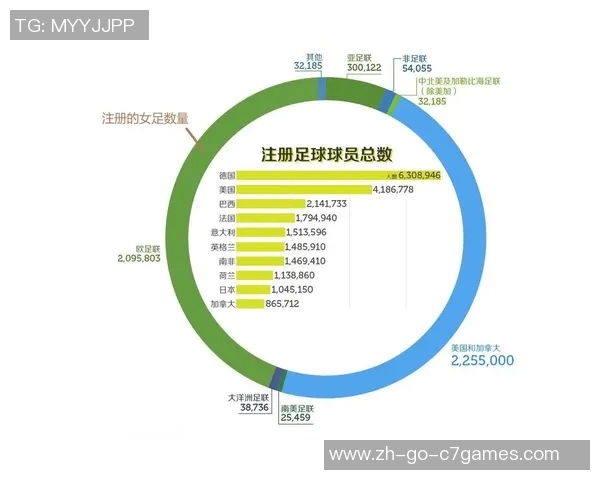足球世界第二球星是谁 争议与数据背后的真实实力分析 足球世界第二球星是谁 争议与数据背后的真实实力分析